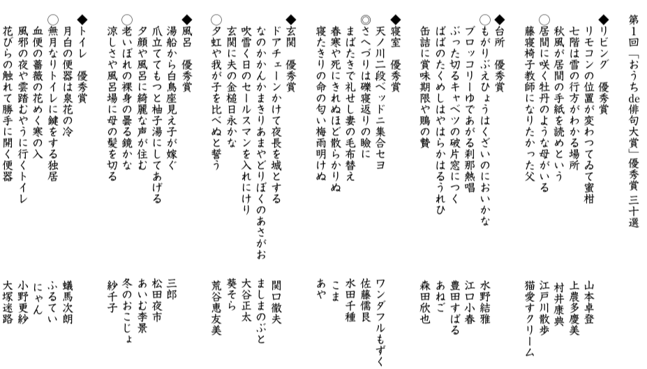 年お正月の初創作はこれで決まり 手軽に参加できそうな 川柳の公募 を集めてみた Act Amuse Japan株式会社 年お正月の初創作はこれで決まり 手軽に参加できそうな 川柳の公募 を集めてみた Act Amuse Japan株式会社