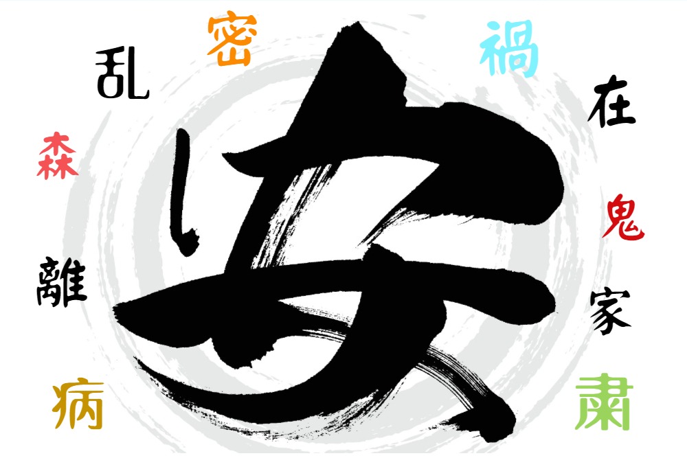 ２０２０年『今年の漢字一字と流行語大賞』を予想してみよう！